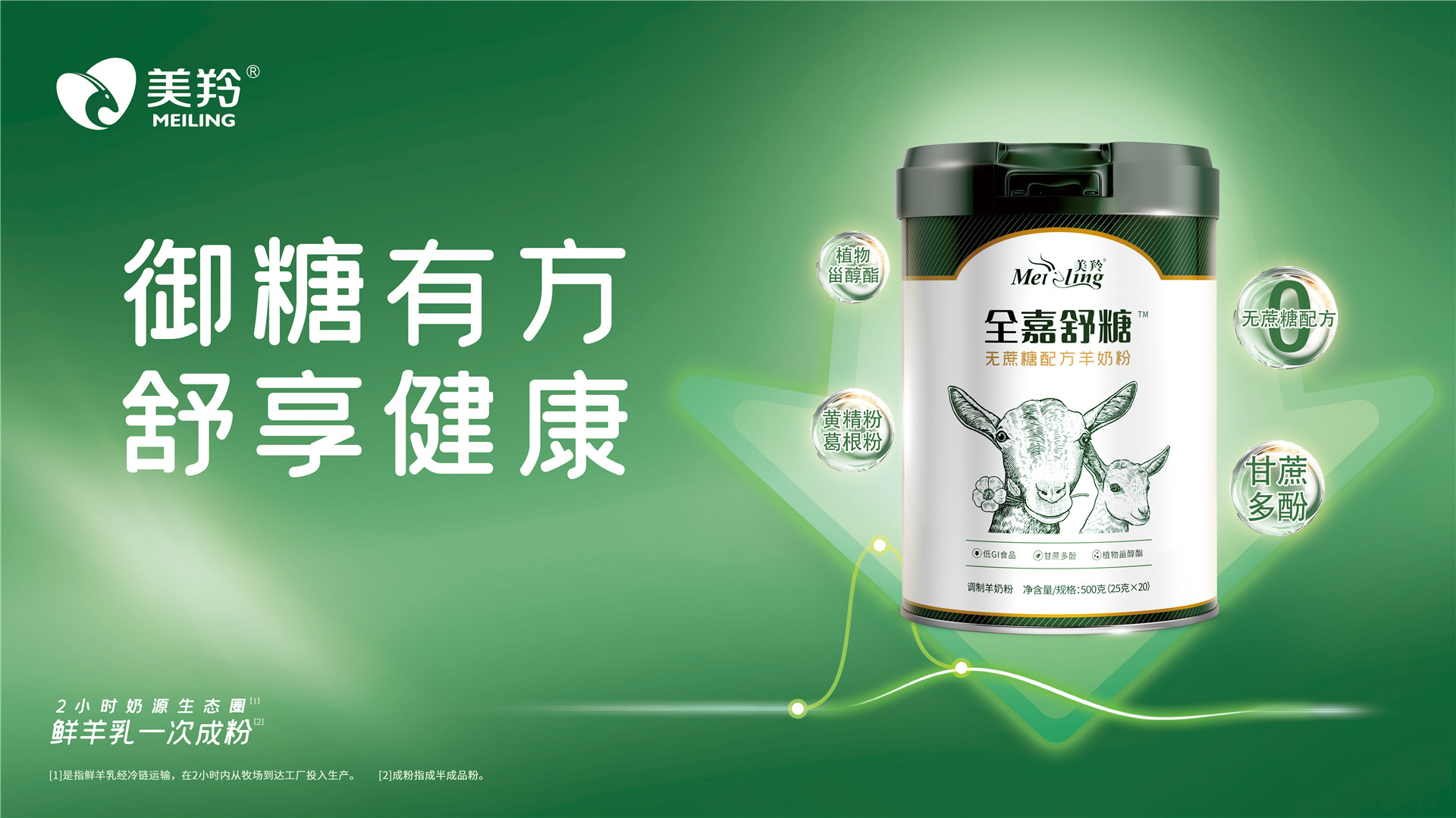 e2066c13728de89bd7a05a0b03246e17